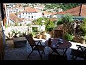 Holiday home Masa - with pool: H(6+1) Milna (Brac) - Island Brac  - Croatia - H(6+1): terrace