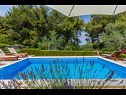 Holiday home Sanda - with pool : H(14) Mirca - Island Brac  - Croatia - swimming pool