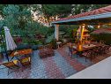 Holiday home Sanda - with pool : H(14) Mirca - Island Brac  - Croatia - garden terrace
