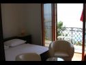 Apartments and rooms Ref - 20 m from sea : 1 - A1(4+1), 2 - A2(2+1), 3 - R1(2), 4 - R2(2) Cove Puntinak (Selca) - Island Brac  - Croatia - Room - 3 - R1(2): room