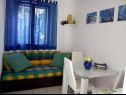 Apartments Neda - 80m from the sea: A1(5), A2(2) Sutivan - Island Brac  - Apartment - A2(2): dining room