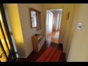 Holiday home Kate - cosy place in the nature: H(5) Grizane - Riviera Crikvenica  - Croatia - H(5): hallway
