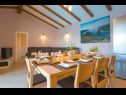 Holiday home Villa Lorena - private pool: H(8) Barban - Istria  - Croatia - H(8): dining room