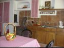 Holiday home Mir - countryside house with jacuzzi: H(2+2) Krapje - Continental Croatia - Croatia - H(2+2): kitchen and dining room