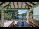 Holiday home Momento - peaceful resort : H(10) Blato - Island Korcula  - Croatia - terrace view