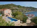 Holiday home Niso - with pool H(12+2) Cove Mikulina luka (Vela Luka) - Island Korcula  - Croatia - swimming pool (house and surroundings)