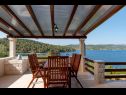 Holiday home Vers - 35m from the sea: H(4+2) Cove Picena (Vela Luka) - Island Korcula  - Croatia - house