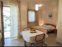 Apartments Smilja - 150 m from pebble beach: A1(2+2), A2(2+1), SA3(2) Baska Voda - Riviera Makarska  - Studio apartment - SA3(2): interior