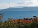 Apartments Bianca - very nice sea view: A1 Blanka(2+2) Igrane - Riviera Makarska  - sea view