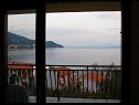 Apartments Bianca - very nice sea view: A1 Blanka(2+2) Igrane - Riviera Makarska  - Apartment - A1 Blanka(2+2): view