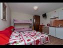 Apartments Vlatko - affordable & cosy: SA1(4), SA2(2+2), SA3(2+2) Krvavica - Riviera Makarska  - Studio apartment - SA3(2+2): kitchen