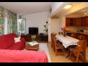 Apartments Angel - nice garden: A1(4), SA(2) Makarska - Riviera Makarska  - Apartment - A1(4): living room
