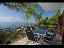 Apartments May - with sea view: A1(2+2), A2(6)  Marusici - Riviera Omis  - house