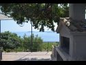 Holiday home Jak - sea view: H(4) Orebic - Peljesac peninsula  - Croatia - view