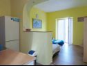 Apartments Nedo - 150 m from sandy beach: A1(2+1), A2(2+1) Lopar - Island Rab  - Apartment - A2(2+1): dining room