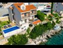 Holiday home Silva - with pool and great view: H(7) Cove Stivasnica (Razanj) - Riviera Sibenik  - Croatia - house