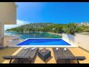 Holiday home Silva - with pool and great view: H(7) Cove Stivasnica (Razanj) - Riviera Sibenik  - Croatia - swimming pool