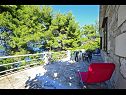 Holiday home Villa Marijeta - 20 m from sea: H(7+1) Stomorska - Island Solta  - Croatia - terrace