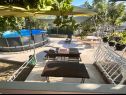 Holiday home Edi - with pool: H(4) Dugopolje - Riviera Split  - Croatia - H(4): terrace