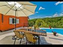 Holiday home Brapa - open swimming pool: H(4) Hrvace - Riviera Split  - Croatia - H(4): terrace