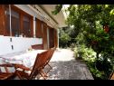 Apartments Lidia - barbecue: A1(2+2) Kastel Stari - Riviera Split  - house