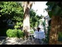Apartments Marija - 120 m from the beach : A1(4+1), SA3(2) Podstrana - Riviera Split  - courtyard