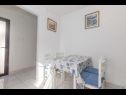 Apartments Jakša - close to the sea & free parking: A1(4), A2(2), A3(4) Vis - Island Vis  - Apartment - A3(4): dining room