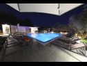 Holiday home Villa Milka - heated pool: H(12) Sveti Filip i Jakov - Riviera Biograd  - Croatia - swimming pool (house and surroundings)