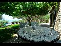 Holiday home Vojo - private swimming pool: H(4) Bol - Island Brac  - Croatia - courtyard