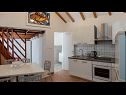 Holiday home Ivo - house with pool: H(4+1) Bol - Island Brac  - Croatia - H(4+1): kitchen and dining room