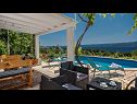 Holiday home Ivo - house with pool: H(4+1) Bol - Island Brac  - Croatia - H(4+1): terrace
