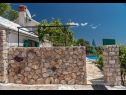 Holiday home Ivo - house with pool: H(4+1) Bol - Island Brac  - Croatia - house