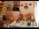 Holiday home Tomy - 200 m from Zlatni rat: H(4) Bol - Island Brac  - Croatia - H(4): living room