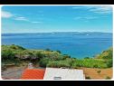 Holiday home Smokovlje - sea view and vineyard H(4) Bol - Island Brac  - Croatia - H(4): sea view