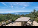 Holiday home Mate - with pool: H(4) Bol - Island Brac  - Croatia - view