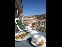 Holiday home Masa - with pool: H(6+1) Milna (Brac) - Island Brac  - Croatia - H(6+1): terrace