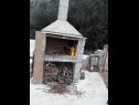 Holiday home Nadi - cosy & quiet: H(2) Milna (Brac) - Island Brac  - Croatia - fireplace