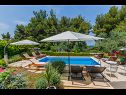 Holiday home Sanda - with pool : H(14) Mirca - Island Brac  - Croatia - house