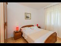 Holiday home Sanda - with pool : H(14) Mirca - Island Brac  - Croatia - H(14): bedroom