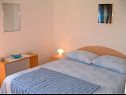 Apartments Dinka - cosy & pet friendly: A1(6), A2(4) Mirca - Island Brac  - Apartment - A1(6): bedroom