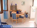 Apartments Dinka - cosy & pet friendly: A1(6), A2(4) Mirca - Island Brac  - Apartment - A2(4): dining room