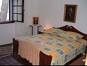 Apartments Dinka - cosy & pet friendly: A1(6), A2(4) Mirca - Island Brac  - Apartment - A1(6): room