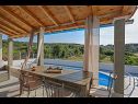 Holiday home Baras garden - house with pool : H (4+2) Mirca - Island Brac  - Croatia - H (4+2): terrace
