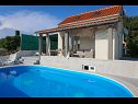 Holiday home Baras garden - house with pool : H (4+2) Mirca - Island Brac  - Croatia - house