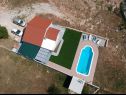 Holiday home Nane Garden - house with pool : H(4+1) Mirca - Island Brac  - Croatia - house