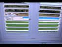 Holiday home Nane Garden - house with pool : H(4+1) Mirca - Island Brac  - Croatia - H(4+1): window view