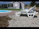 Holiday home Nane Garden - house with pool : H(4+1) Mirca - Island Brac  - Croatia - H(4+1): courtyard (house and surroundings)