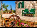 Holiday home Mindful escape - luxury resort: H(4+1) Mirca - Island Brac  - Croatia - garden terrace