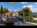 Apartments Dalis - open swimming pool: A1 kat(4+1), A2 prizemlje(4) Cove Osibova (Milna) - Island Brac  - Croatia - Apartment - A2 prizemlje(4): terrace