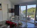 Apartments Ivano - 20 m from Sea: A1(6), A2(2+1), A3(2+1), A4(2), A5(4) Cove Osibova (Milna) - Island Brac  - Croatia - Apartment - A5(4): dining room